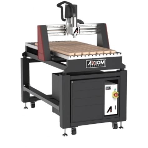 axiom pro router table